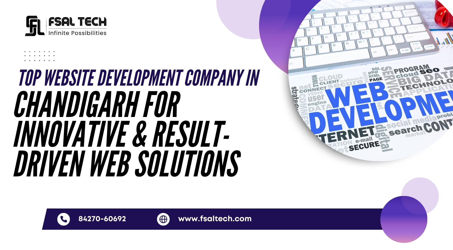 website development company in Chandigarh