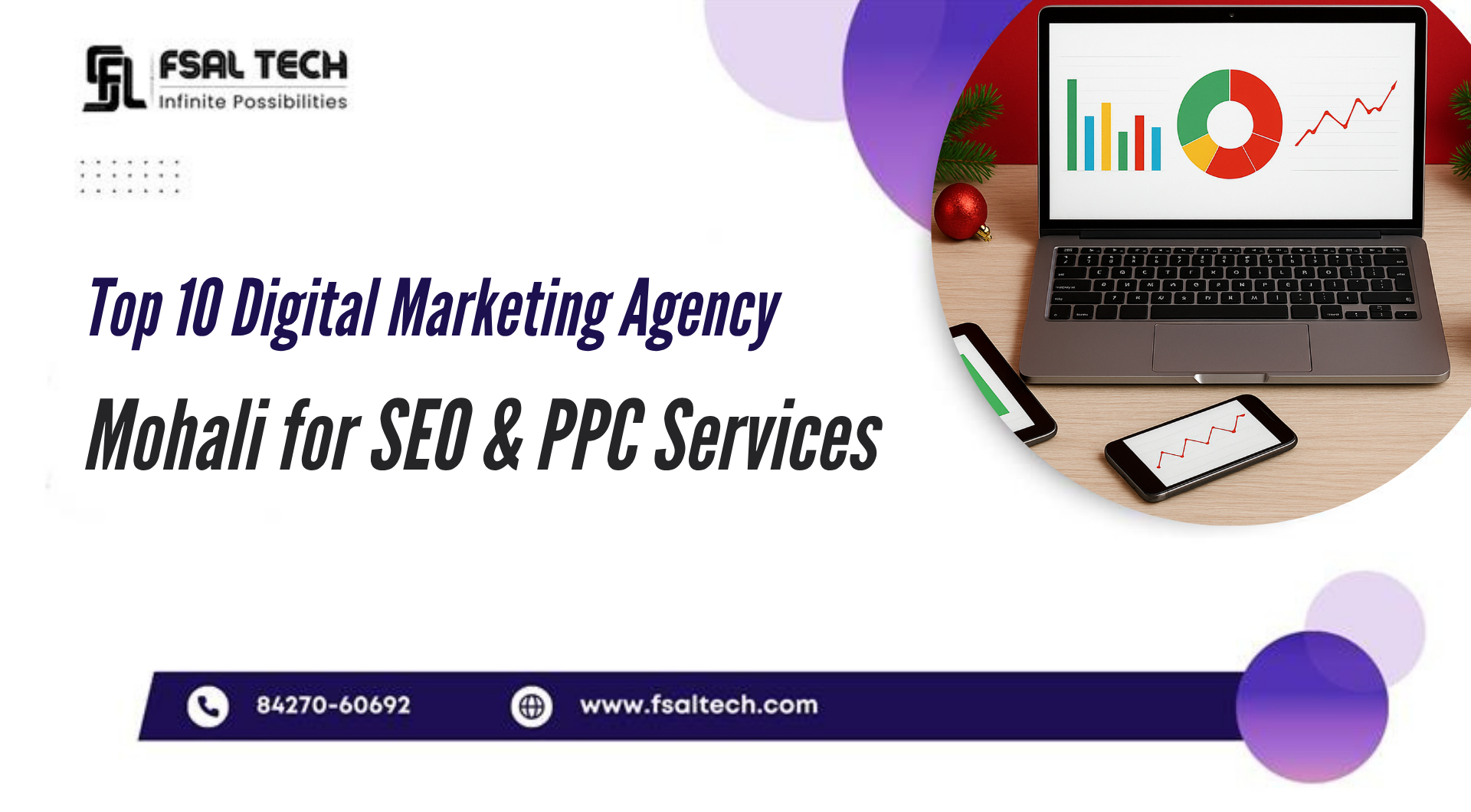 Digital Marketing Agency Mohali