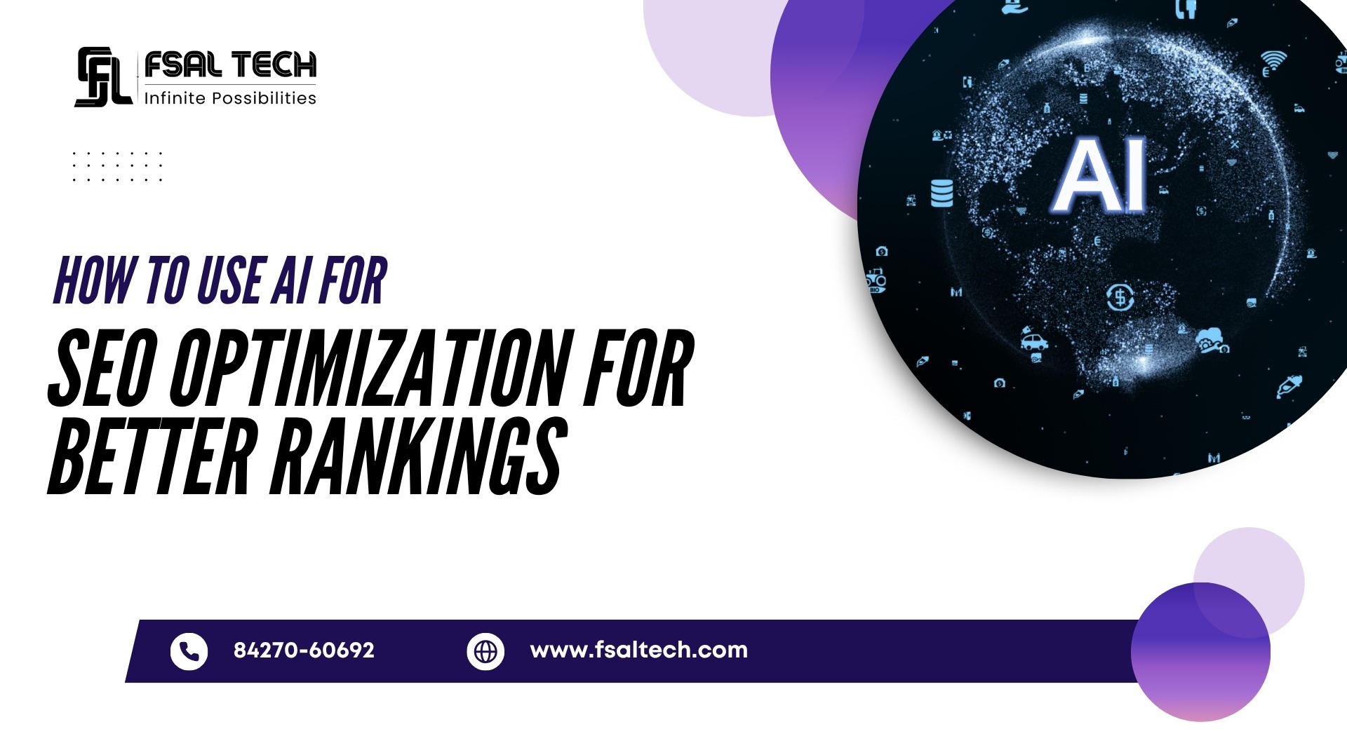 AI Tools for Digital Marketing