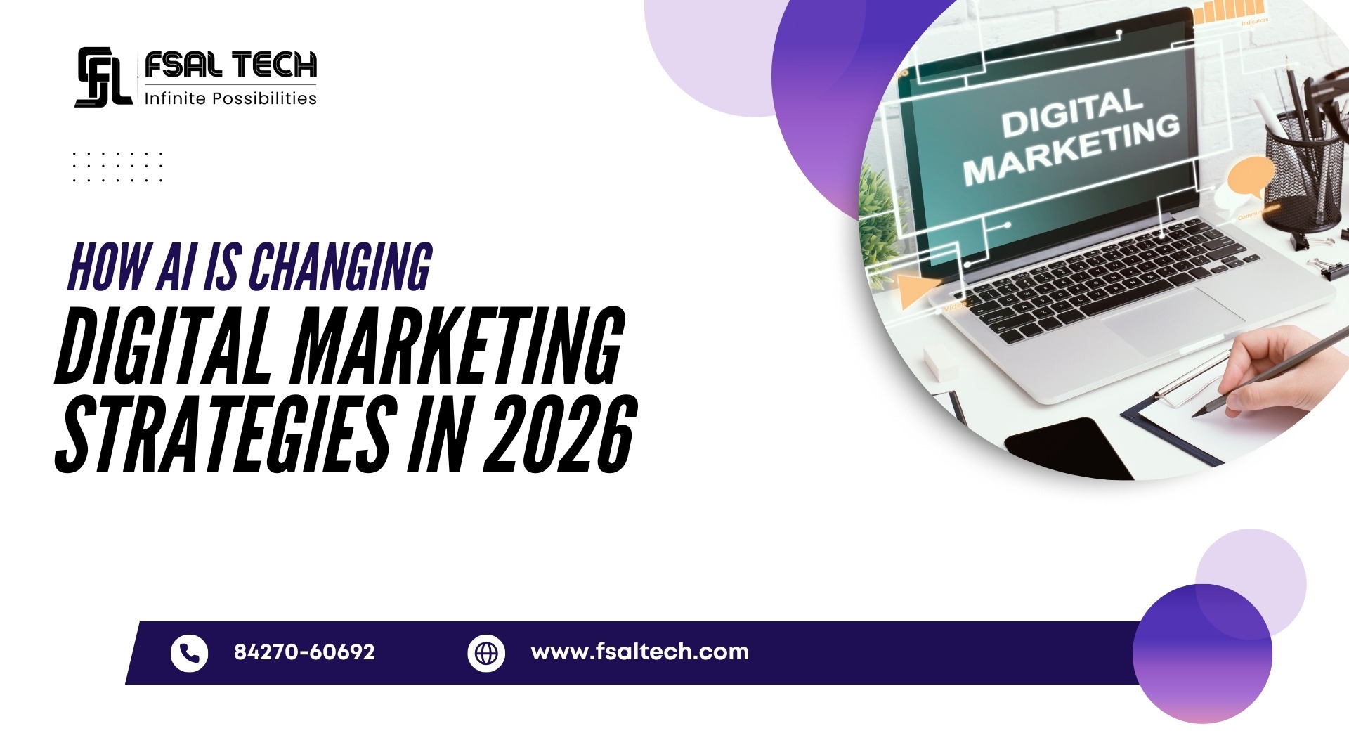 How AI Is Changing Digital Marketing Strategies